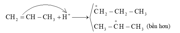 Cho các phản ứng sau Propene phản ứng với H2O (có xúc tác acid)