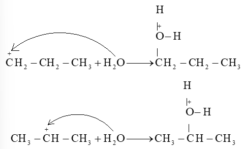 Cho các phản ứng sau Propene phản ứng với H2O (có xúc tác acid)