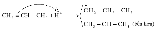 Viết phương trình hoá học của phản ứng cộng nước của propene (xúc tác H+)