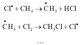 Xác định các gốc tự do tạo thành trong phản ứng của methane với chlorine