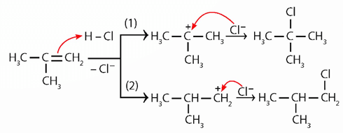 Cho biết hướng tạo ra sản phẩm chính và hướng tạo ra sản phẩm phụ trong Ví dụ 6