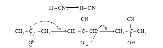 Viết cơ chế của phản ứng hoá học xảy ra giữa acetone với HCN