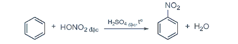 Em có thể trang 13 Chuyên đề Hóa học 12