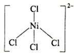 Biểu diễn dạng hình học của phức chất tứ diện [NiCl4]2- và phức chất bát diện [Fe(H2O)6]3+