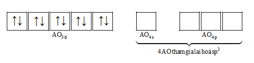 Thực nghiệm xác nhận phức chất [Zn(NH3)4]2 có dạng hình học tứ diện. Giải thích