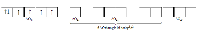 Thực nghiệm xác nhận phức chất [FeF6]4 có dạng hình học bát diện. Giải thích