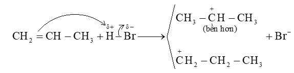 Giải thích vì sao propene cộng hợp với HBr lại sinh ra sản phẩm chính là 2 – bromopropane