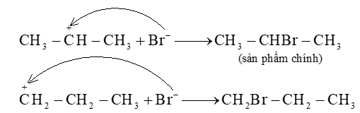 Giải thích vì sao propene cộng hợp với HBr lại sinh ra sản phẩm chính là 2 – bromopropane