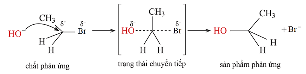 Viết cơ chế của phản ứng thuỷ phân bromoethane trong dung dịch kiềm