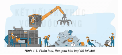 Hiện nay, trữ lượng các mỏ quặng kim loại ngày càng cạn kiệt