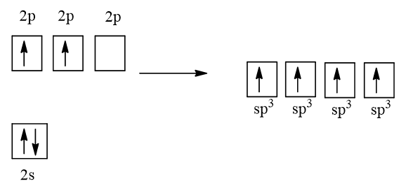 Phân tử chứa nguyên tử lai hóa sp3 có cấu trúc phẳng không