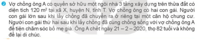 Theo em, những ai sẽ được hưởng di sản thừa kế của ông A?