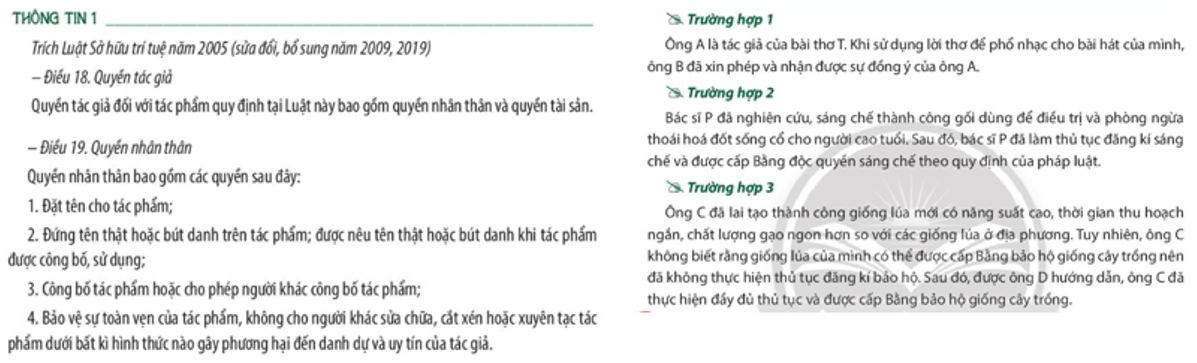 Việc làm của những nhân vật trong các trường hợp trên có phù hợp với quy định của pháp luật 