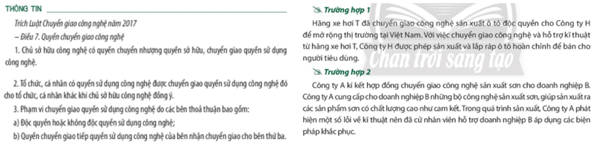 Nêu biểu hiện của quyền chuyển giao công nghệ qua các thông tin trên