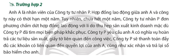 Việc đơn phương chấm dứt hợp đồng lao động của Công ty P có phù hợp với các quy định