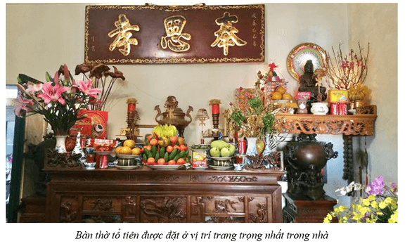 Lý thuyết Chuyên đề Lịch Sử 12 Chuyên đề 1: Lịch sử tín ngưỡng và tôn giáo ở Việt Nam | Cánh diều