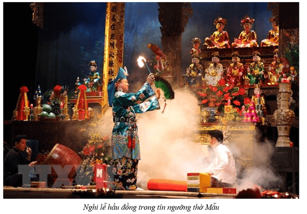 Lý thuyết Chuyên đề Lịch Sử 12 Chuyên đề 1: Lịch sử tín ngưỡng và tôn giáo ở Việt Nam | Chân trời sáng tạo