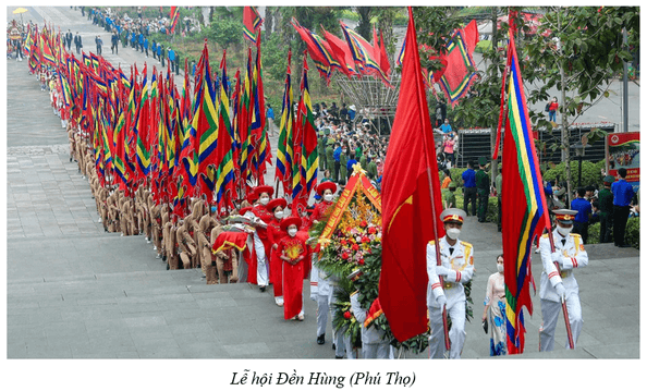 Lý thuyết Chuyên đề Lịch Sử 12 Chuyên đề 1: Lịch sử tín ngưỡng và tôn giáo ở Việt Nam | Chân trời sáng tạo