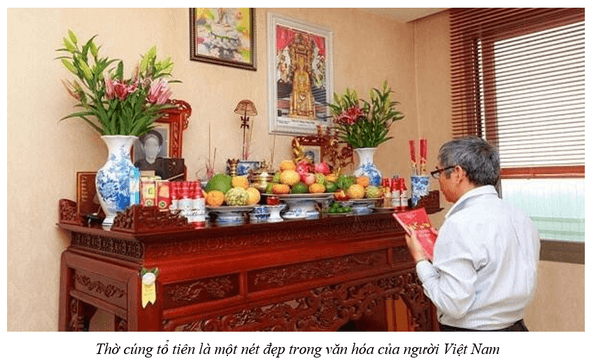 Lý thuyết Chuyên đề Lịch Sử 12 Chuyên đề 1: Lịch sử tín ngưỡng và tôn giáo ở Việt Nam | Chân trời sáng tạo