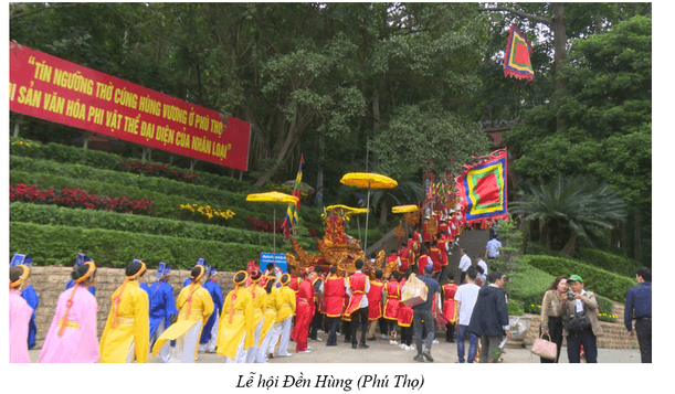 Lý thuyết Chuyên đề Lịch Sử 12 Chuyên đề 1: Lịch sử tín ngưỡng và tôn giáo ở Việt Nam | Kết nối tri thức