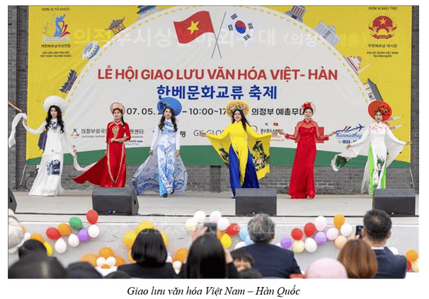 Lý thuyết Chuyên đề Lịch Sử 12 Chuyên để 3: Quá trình hội nhập quốc tế của Việt Nam | Chân trời sáng tạo