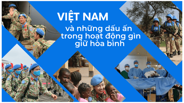 Lý thuyết Chuyên đề Lịch Sử 12 Chuyên để 3: Quá trình hội nhập quốc tế của Việt Nam | Chân trời sáng tạo