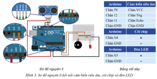 Lập trình điều khiển robot di chuyển kết hợp đèn LED và còi chíp (ảnh 1)