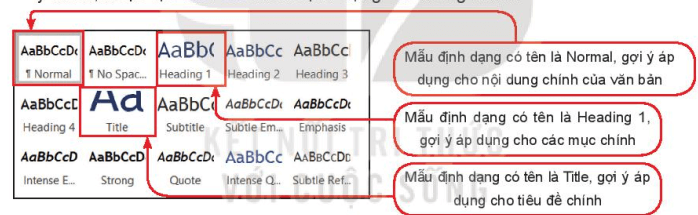 Chỉ ra các mẫu định dạng sẵn có trên Hình 1.2 có thể áp dụng cho tiêu đề chính