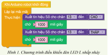 Bài thực hành tạo chương trình điều khiển LED (ảnh 2)