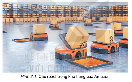 Dịch vụ thương mại điện tử hàng đầu thế giới của công ty Amazon đã sử dụng robot