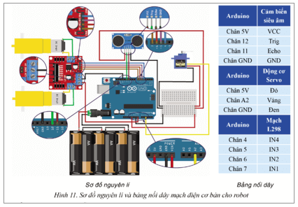 Sử dụng robot Hình 12 thay đổi kết nối chân của mạch điều khiển động cơ L298 (ảnh 2)