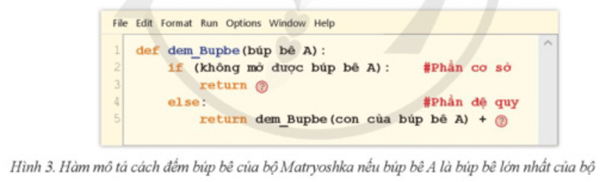 Hàm đem Bupbe (búp bê A) ở Hình 3 được sử dụng để mô tả cách đếm số búp bê