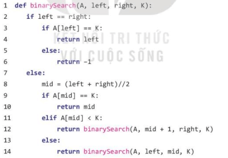 Bạn An đã nghĩ ra thuật toán tìm kiếm nhị phân bằng đệ quy theo cách khác