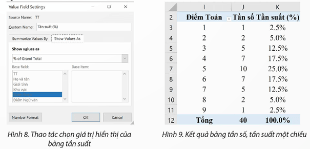 Tạo bảng tần số, bảng tần suất một chiều trang 66 Chuyên đề Tin học 12