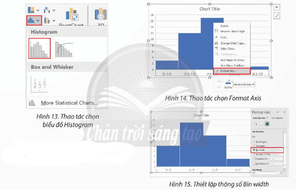 Biểu diễn dữ liệu bằng biểu đồ tần suất trang 77 Chuyên đề Tin học 12