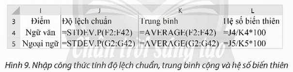 Tính các đặc trưng về độ phân tán của dữ liệu bởi độ lệch chuẩn và hệ số biến thiên