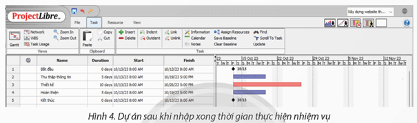 Khởi tạo dự án Xây dựng website thông tin về một di tích lịch sử ở địa phương