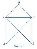 Bài 4 trang 43 Chuyên đề học tập Toán 11 Cánh diều