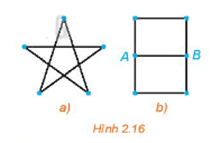 HĐ1 trang 41 Chuyên đề học tập Toán 11 Kết nối tri thức