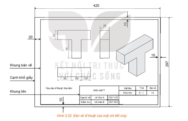 Luyện tập 2 trang 71 Chuyên đề Toán 11