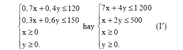 Luyện tập - vận dụng 2 trang 24 Chuyên đề Toán 12