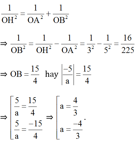 Cách làm bài toán Đồ thị hàm số lớp 9 cực hay có giải chi tiết | Bài tập Toán 9 chọn lọc có giải chi tiết