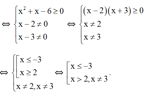 Phương pháp Tìm tập xác định của hàm số | Bài tập Toán 9 chọn lọc có giải chi tiết