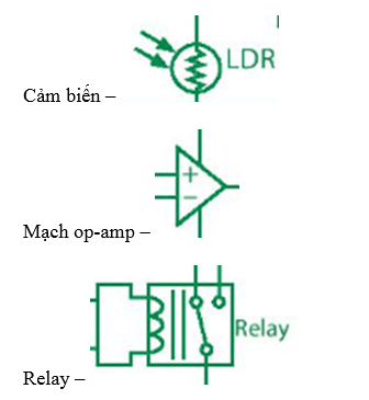 Tìm các linh kiện điện tử trong sơ đồ ở Hình 9.4 tương ứng với các khối trong sơ đồ ở Hình 9.2