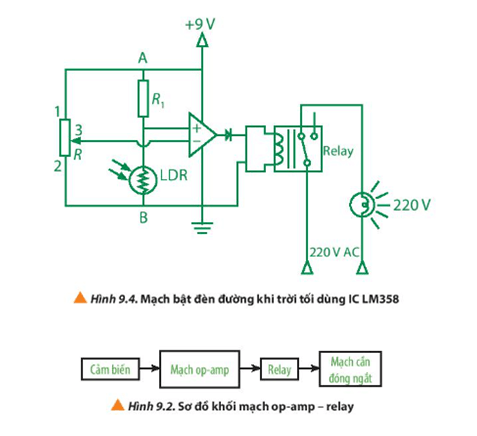 Tìm các linh kiện điện tử trong sơ đồ ở Hình 9.4 tương ứng với các khối trong sơ đồ ở Hình 9.2