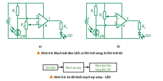 Tìm các linh kiện điện tử trong sơ đồ ở Hình 9.8 tương ứng với các khối trong sơ đồ ở Hình 9.6