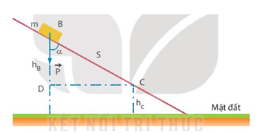 Lập luận để rút ra biểu thức (3.1)