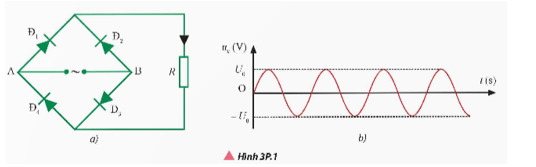 Một bạn học sinh dự định lắp một mạch điện chỉnh lưu cả chu kì