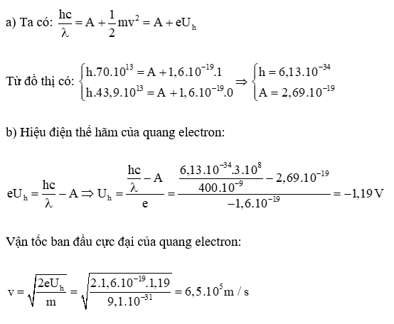 Hằng số Planck h có thể được xác định trong thực nghiệm bằng cách đo hiệu điện thế