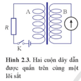 Vì sao từ thông ở cuộn dây B lại thay đổi khi đóng hoặc ngắt khoá K Hình 2.3